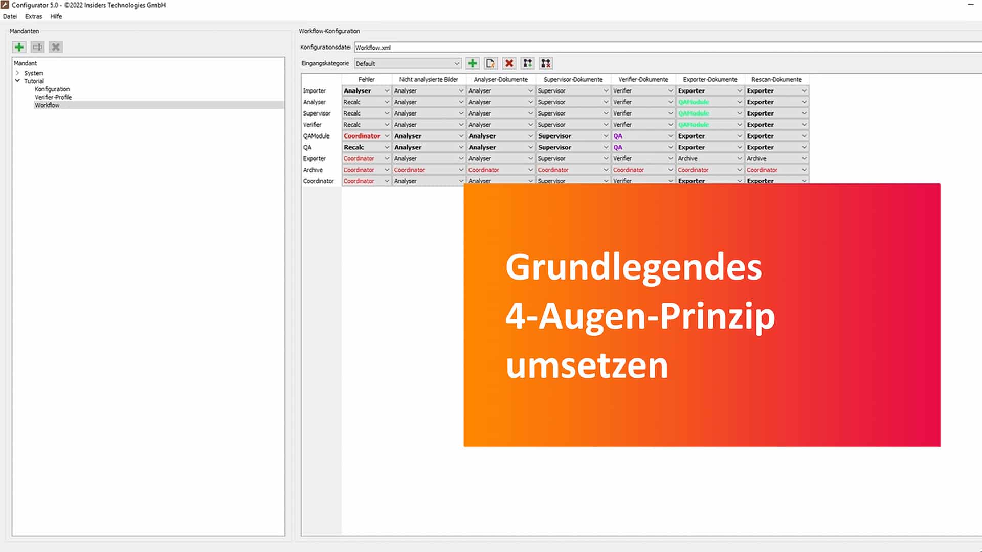 20230113 grundlegendes 4 Augen Prinzip umsetzen komprimiert