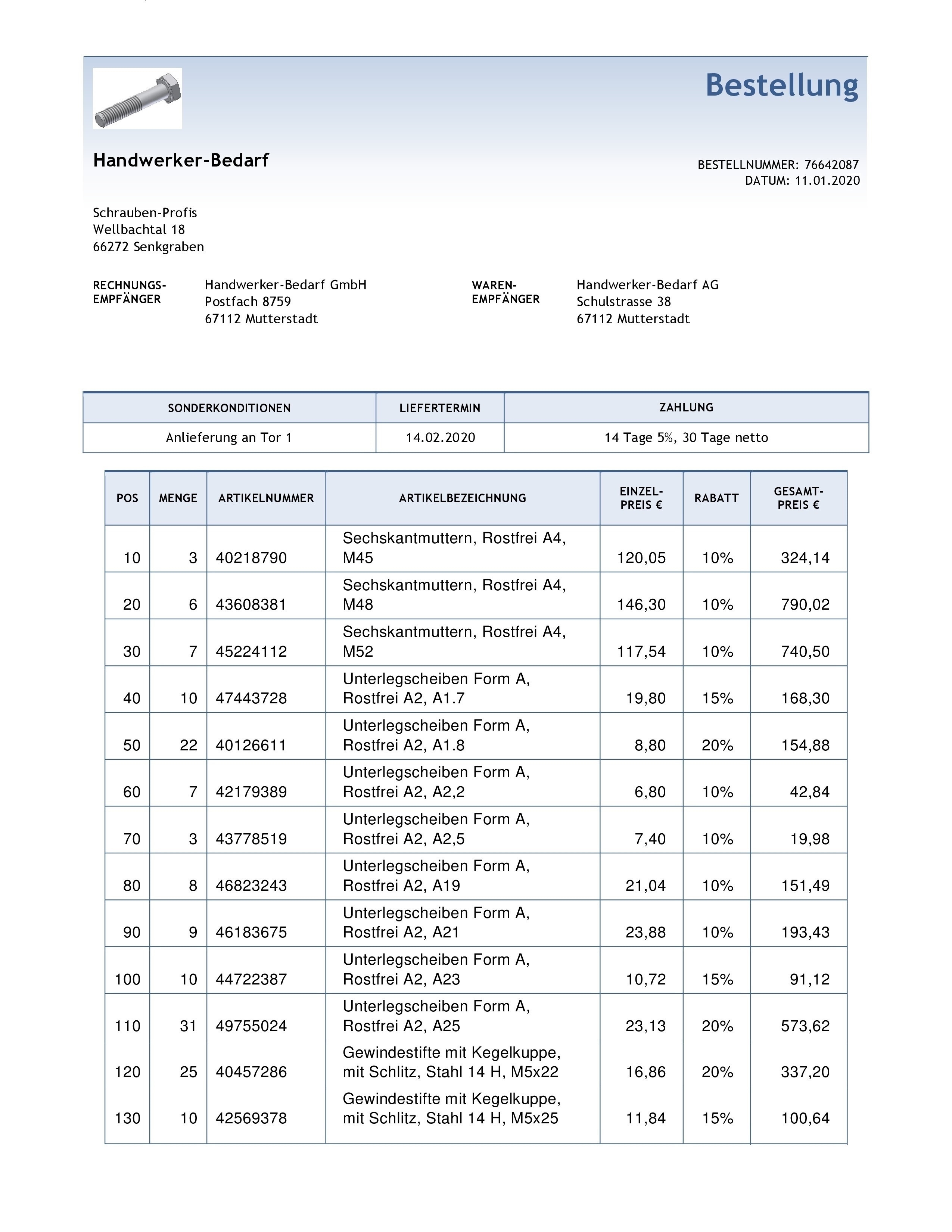 Handwerker Bedarf Seite 1